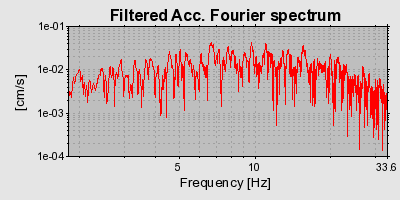 Plot-20160720-21858-odftsz-0