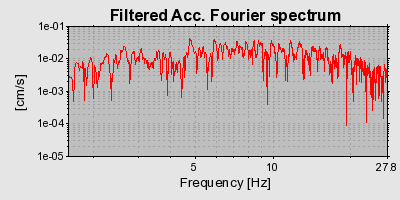 Plot-20160720-21858-zgjsrq-0