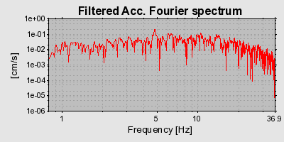 Plot-20160720-21858-d28o6m-0