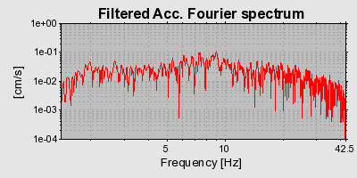 Plot-20160720-21858-19hafwa-0