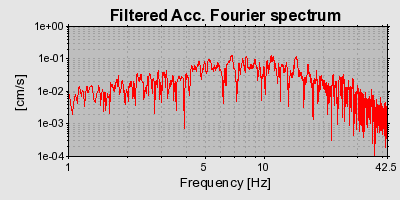 Plot-20160720-21858-fj279m-0