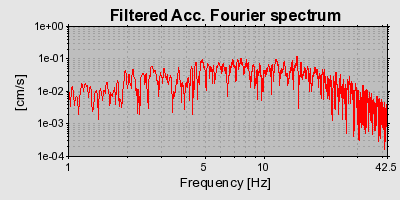 Plot-20160720-21858-1vgif98-0