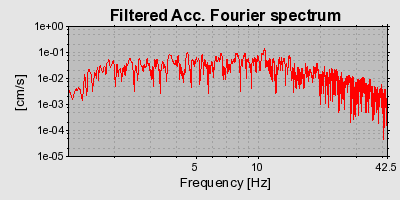 Plot-20160720-21858-1gtki7l-0