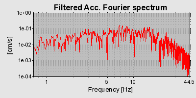 Plot-20160720-21858-wuyp9p-0