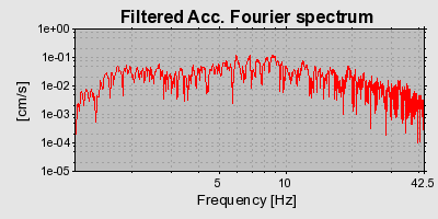 Plot-20160720-21858-1uzdj40-0