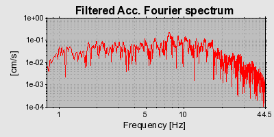 Plot-20160720-21858-1yxswbx-0