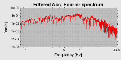 Plot-20160720-21858-180lxeo-0