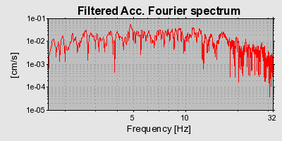 Plot-20160720-21858-1o9u12n-0