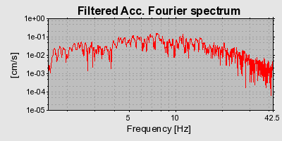 Plot-20160720-21858-ajhed2-0
