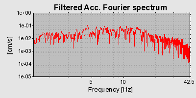 Plot-20160720-21858-jpbfmq-0