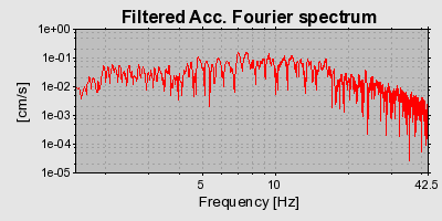 Plot-20160720-21858-d4qxhy-0