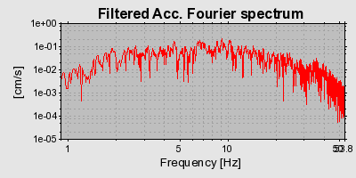 Plot-20160720-21858-1kwpiq4-0