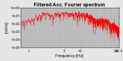 Plot-20160720-21858-8imtlo-0