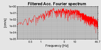 Plot-20160720-21858-1jngzum-0