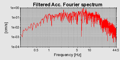 Plot-20160720-21858-1veo530-0