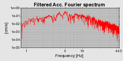 Plot-20160720-21858-r4p00k-0