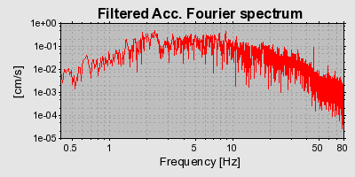 Plot-20160720-21858-1obogwo-0