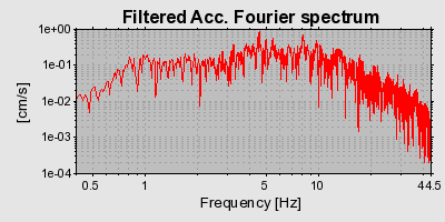 Plot-20160720-21858-lfgdqt-0