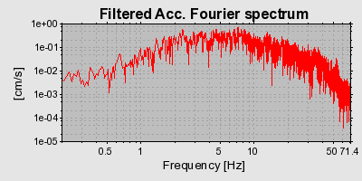 Plot-20160720-21858-1wmrppa-0