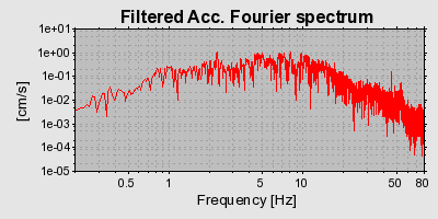 Plot-20160720-21858-1gzerq3-0