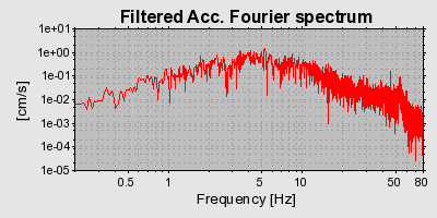 Plot-20160720-21858-1i2kij4-0