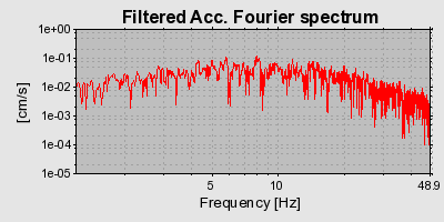 Plot-20160720-21858-16dcgk1-0