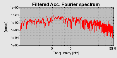 Plot-20160720-21858-18bp1jo-0