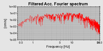 Plot-20160720-21858-1nj2cvy-0