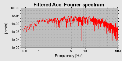 Plot-20160720-21858-1mxwqk6-0