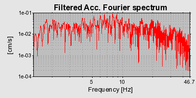 Plot-20160720-21858-1ykcsf9-0