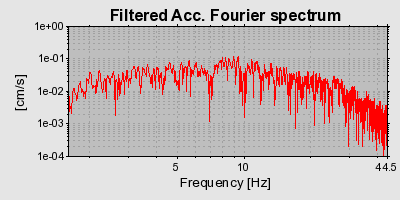 Plot-20160720-21858-6sb4dq-0