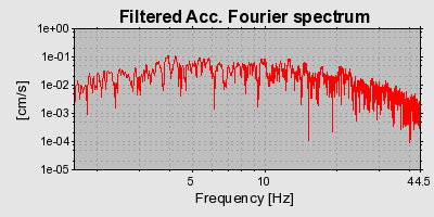 Plot-20160720-21858-8klsku-0