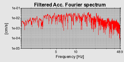 Plot-20160720-21858-56u9kw-0