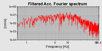 Plot-20160720-21858-ztkl6x-0