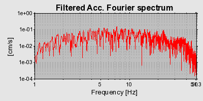 Plot-20160720-21858-zi291k-0