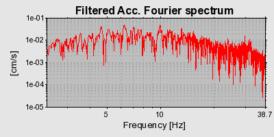 Plot-20160720-21858-rjd6hu-0