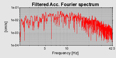Plot-20160720-21858-k91qpb-0