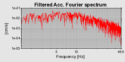 Plot-20160720-21858-12ihgnl-0