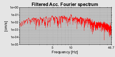 Plot-20160720-21858-1lnaix0-0