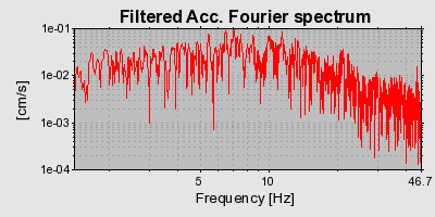 Plot-20160720-21858-zokhml-0