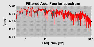 Plot-20160720-21858-w2blws-0