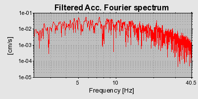 Plot-20160720-21858-19eu8c8-0