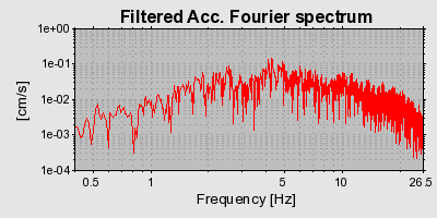 Plot-20160720-21858-16l18er-0