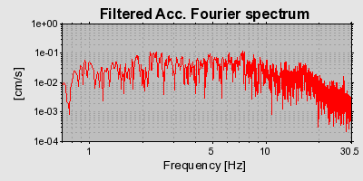 Plot-20160720-21858-1b2gkx2-0