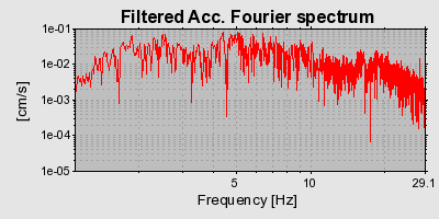 Plot-20160720-21858-l2kv13-0