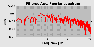 Plot-20160720-21858-dudto9-0