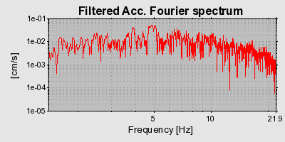 Plot-20160720-21858-xs5fcx-0