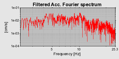 Plot-20160720-21858-qpxdqx-0