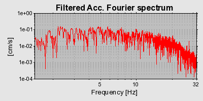 Plot-20160720-21858-1ua0339-0