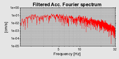 Plot-20160720-21858-kdg677-0